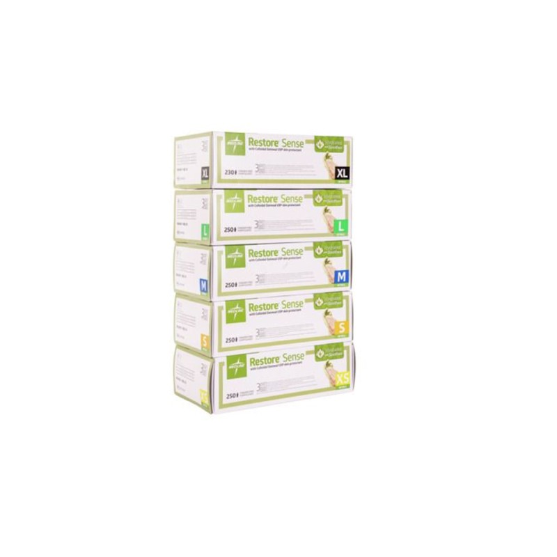 MANUSI EXAMINARE NITRIL CU EXTRACT DE OVAZ, VERZI, MARIME- XS -250 BUC